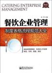 國際企業(yè)管理咨詢課程價格查詢指南 如何通過比價網(wǎng)站節(jié)省開支